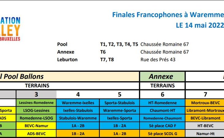 Horaires Finales francophones jeunes Waremme 14/15 mai