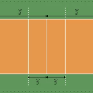 Homologations des terrains A => M